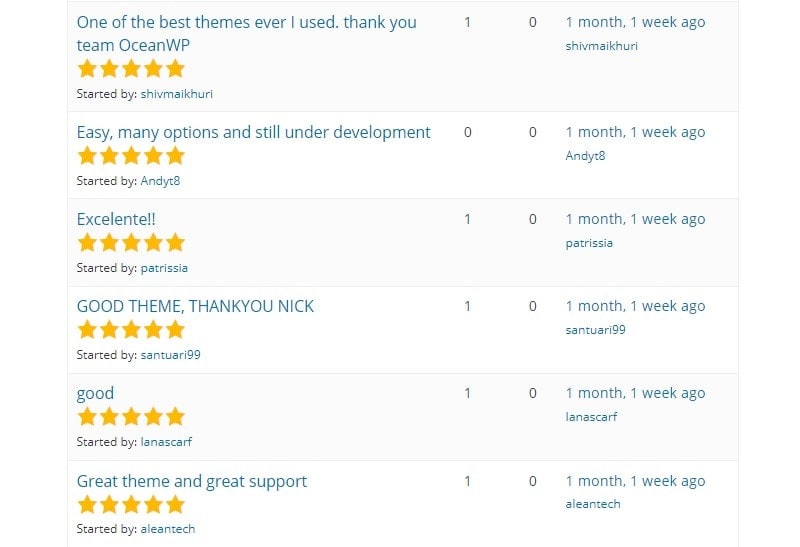 OceanWP Theme Reviews