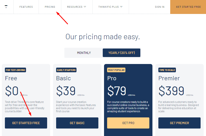 thinkific review get started from the pricing page