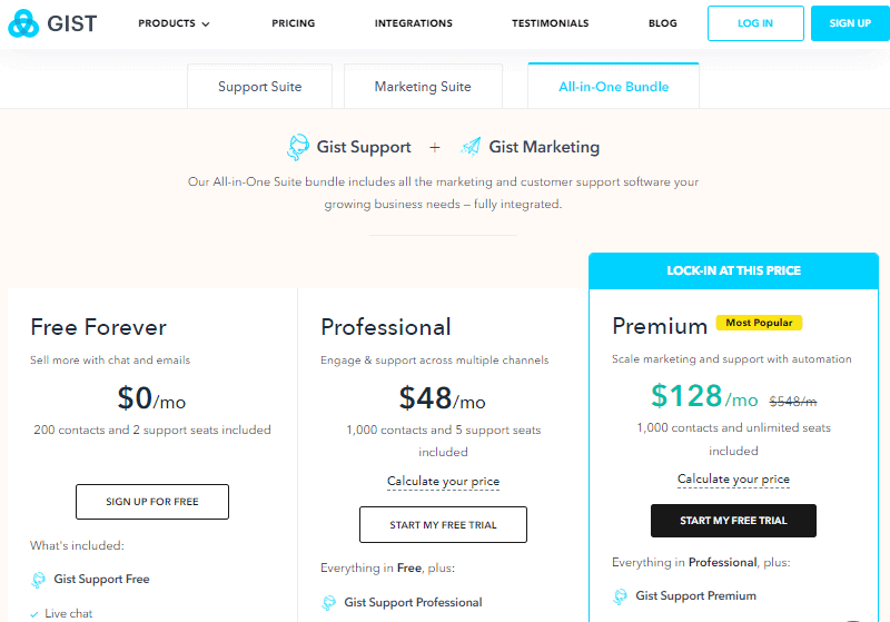 gist review pricing and plans