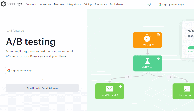 encharge review a-b testing