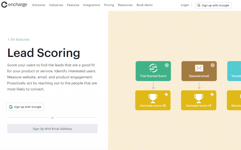 encharge review lead scoring