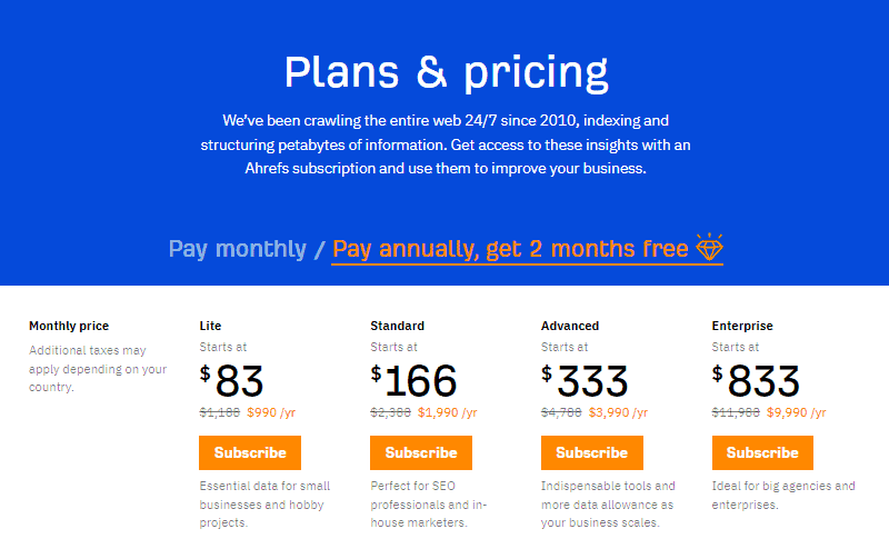 ahrefs review pricing and plans