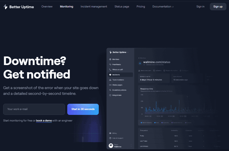 better uptime review uptime monitoring